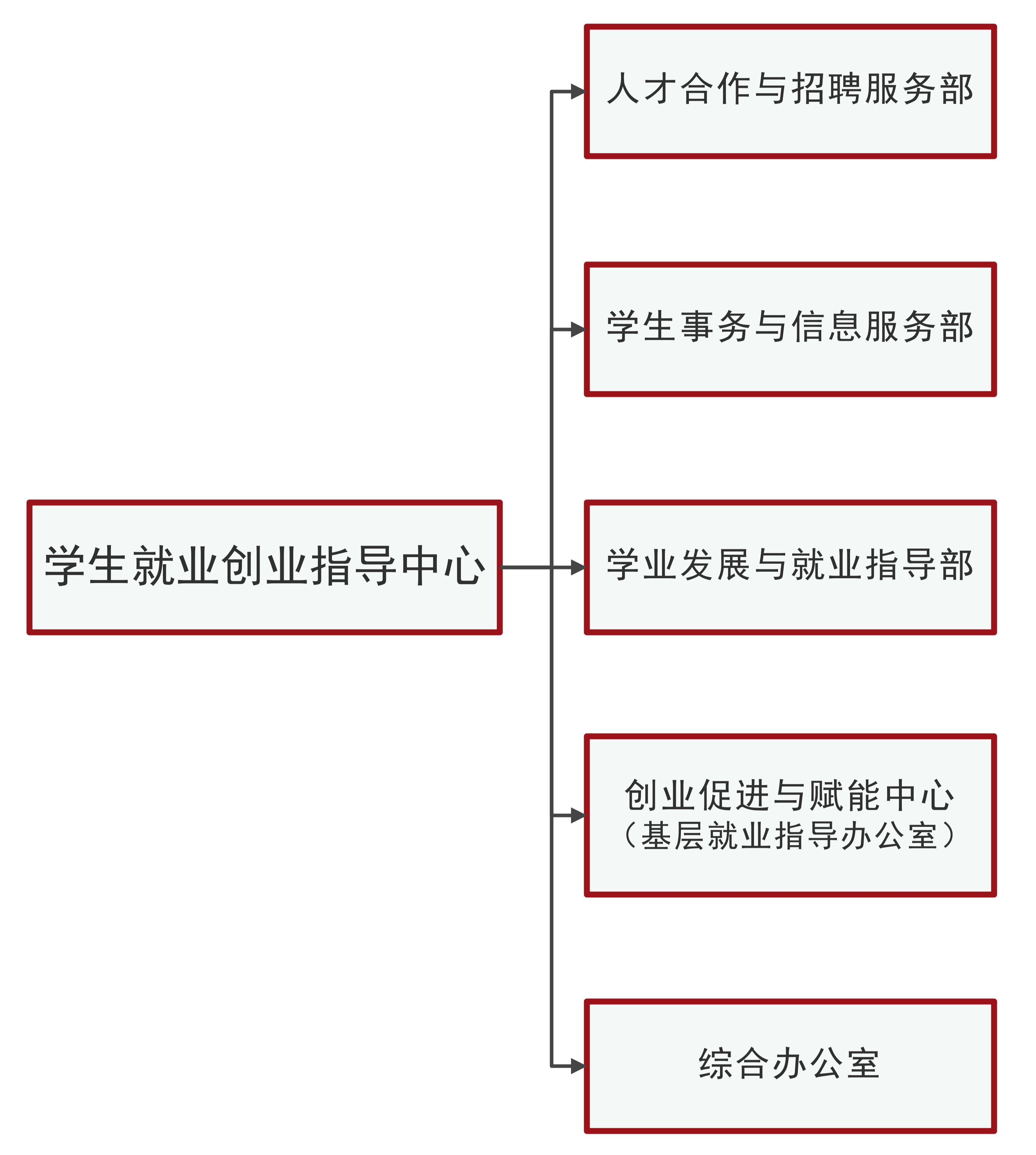 澳门太阳成集团tyc33455cc